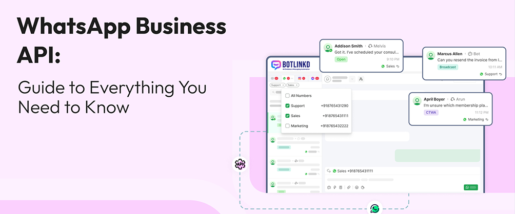 WhatsApp Business API: Complete Guide for Automation, CRM Integration & Marketing